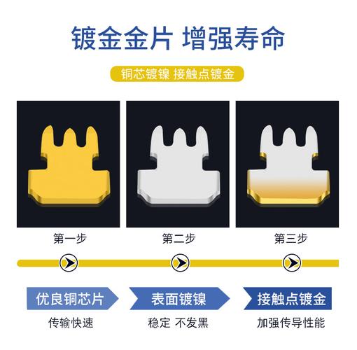 厂家直销8P8C六类屏蔽通孔水晶头 网络连接的可靠选择